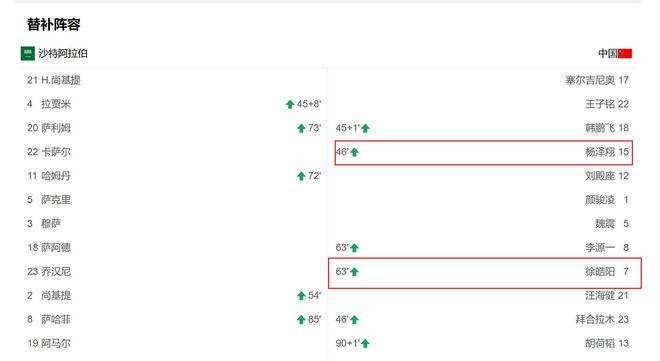蔣圣龍，申花之驕子，期待中超戰(zhàn)河南。