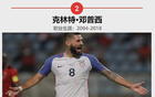 足壇史美球星（1-5）