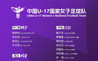 U17女足集訓(xùn)備戰(zhàn)世界杯，4月蘇州集訓(xùn)。