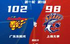 上海敗廣東，三壞消息賽后至，恐0-2失利。