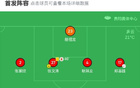 貴州勝廣西，石一毅破門，陳晨楊建功，中乙三連勝。