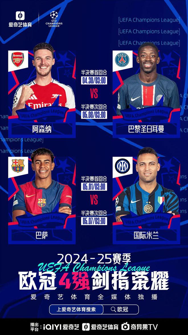 歐冠8強次回合最佳陣容：巴黎阿森納6人，皇薩無人入選。