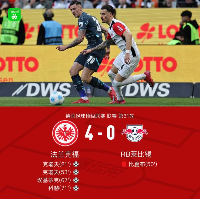 克瑙夫雙響+紅牌，法蘭克福4-0大勝十人萊比錫，?；倏酥?。
