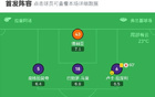 佛羅倫薩勝恩波利，阿德利、曼德拉戈拉得分，法齊尼失利。