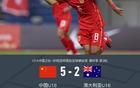 U16國少勝澳5-2奪冠，謝晉傳射，萬項、帥惟浩建功！