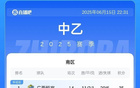 中乙賽事：泰山B隊(duì)?wèi)?zhàn)平，崇德榮海大勝湖北青年星。