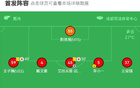 廣西恒宸客勝成都B隊(duì)，費(fèi)爾南多傳射，張華峻得分。