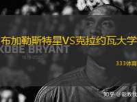 布加勒斯特星VS克拉約瓦大學(xué)